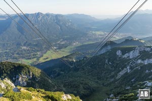 Tiefblick von der Bergstation der Alpspitzbahn auf den Garmischer Talkessel